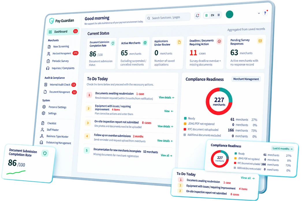 Pay Guardian product visual showing the dashboard, daily tasks, documents and evidence status