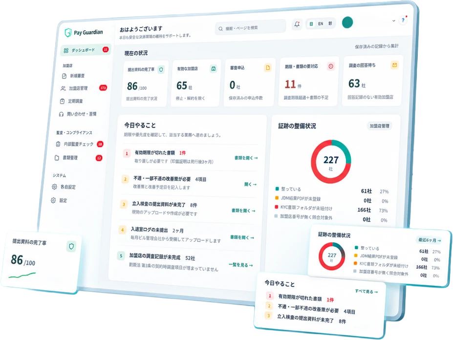 Pay Guardianのダッシュボードと、業務・書類・証跡の状況を示す製品イメージ